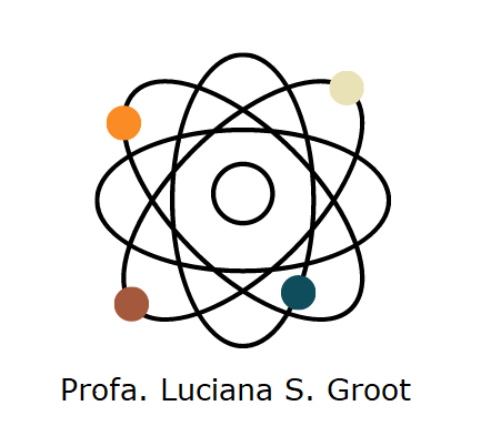 Luciana Saliba Groot