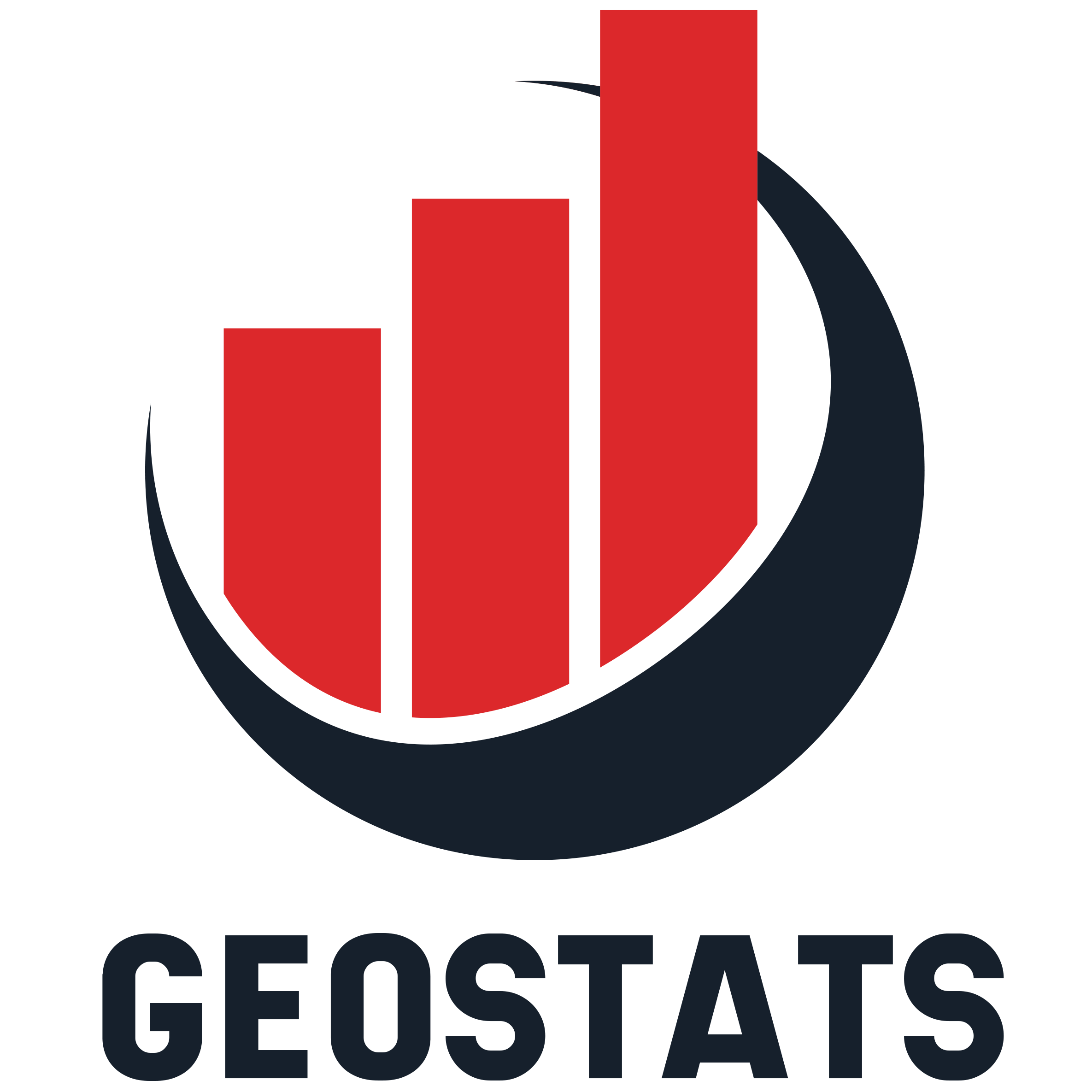 Geostats
